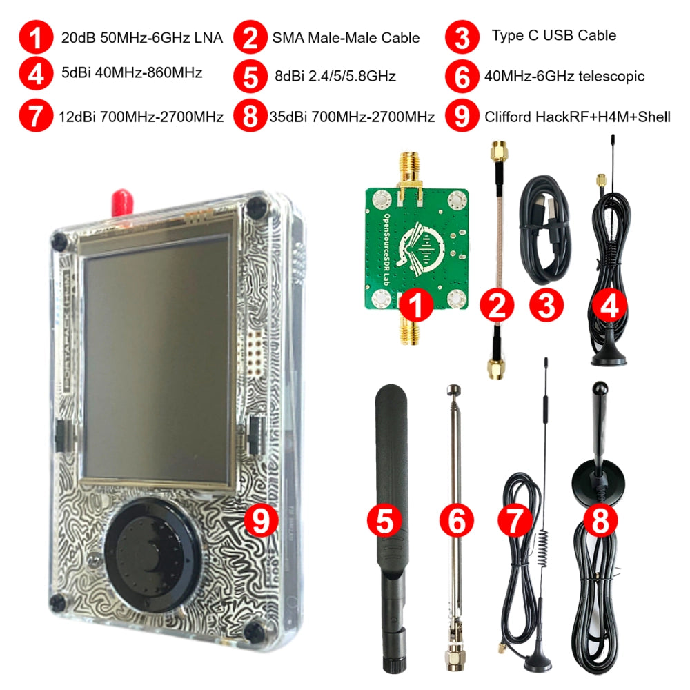 HackRF Portapack H4M Clifford Heath Edition