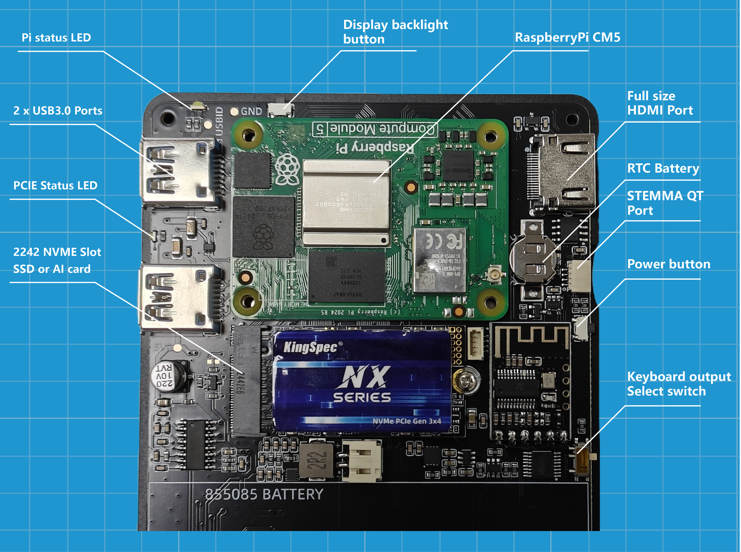 Hackberry Pi CM5 Red Low Profile